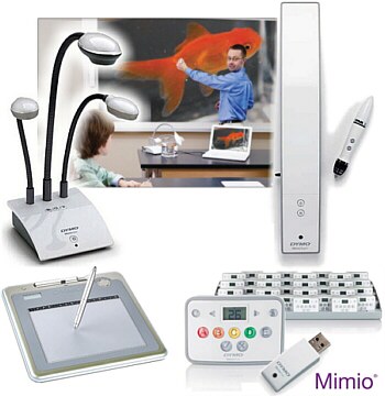 Material interactivo - Venta